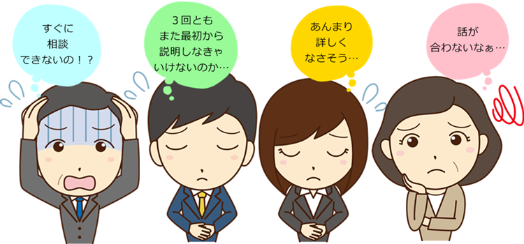 �@�e���X���˂ɗ��ޑO�Ɂb�؋��ԍς╂�C�s�ς̔Y�݂�����